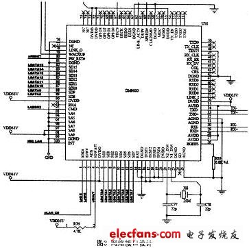 基于Linux NFS的Web数码相框设计